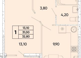 Продам однокомнатную квартиру, 32.8 м2, Ростов-на-Дону, Пролетарский район