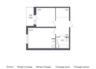 Продаю 1-комнатную квартиру, 40.1 м2, Санкт-Петербург, жилой комплекс Астрид, 10