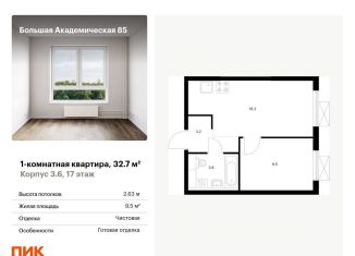 Однокомнатная квартира на продажу, 32.7 м2, Москва, ЖК Большая Академическая 85