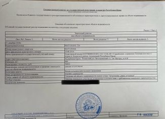 Продам земельный участок, 8 сот., СНТ Нептун