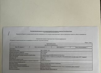 Участок на продажу, 5 сот., посёлок городского типа Молодёжное, Благодатная улица