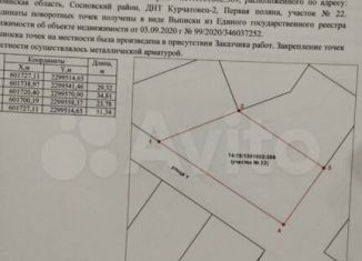 Участок на продажу, 10.3 сот., коттеджный поселок Курчатовец-2, коттеджный посёлок Курчатовец-2, 22