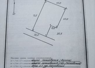 Продажа участка, 30 сот., село Покровское, улица Ленина, 92
