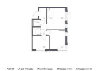 Продается 2-комнатная квартира, 55.5 м2, Московская область, жилой комплекс Прибрежный Парк, 7.2