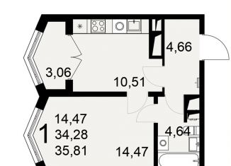 Продажа 1-комнатной квартиры, 35.8 м2, Тула