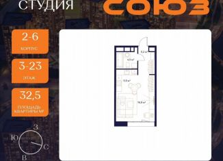 Продается квартира студия, 32.5 м2, Москва, ЖК Союз, к3, район Ростокино