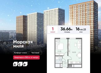 Продажа однокомнатной квартиры, 36.7 м2, Санкт-Петербург