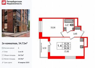 Продам 1-комнатную квартиру, 34.7 м2, Санкт-Петербург, муниципальный округ Новоизмайловское, 1-й Предпортовый проезд, 1