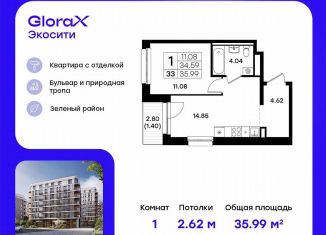 Продажа 1-ком. квартиры, 36 м2, Казань