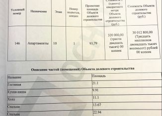 3-ком. квартира на продажу, 93.8 м2, Москва, Уланский переулок, 26, Красносельский район