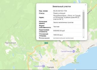 Продается участок, 10 сот., посёлок городского типа Гурзуф, Ялтинская улица, 22Д