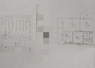 Продается двухкомнатная квартира, 60 м2, посёлок городского типа Партенит, Солнечная улица, 14