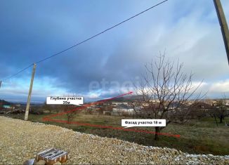 Продам участок, 6 сот., село Гай-Кодзор, улица Свободы, 11