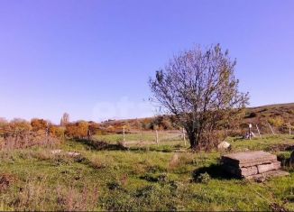 Участок на продажу, 15 сот., село Изюмовка, Речная улица