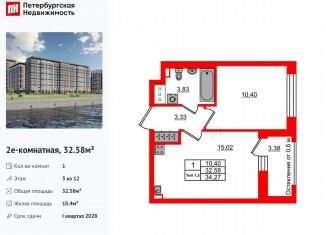 Продам 1-ком. квартиру, 32.6 м2, Санкт-Петербург, метро Улица Дыбенко