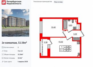 Продается однокомнатная квартира, 32.6 м2, Санкт-Петербург, муниципальный округ Невский