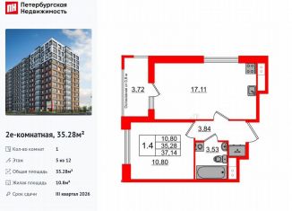 Продается 1-комнатная квартира, 35.3 м2, Санкт-Петербург, муниципальный округ Невская Застава