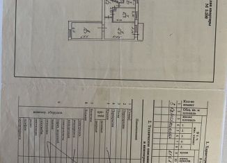 Продам трехкомнатную квартиру, 62.3 м2, Симферополь, улица Трубаченко, 11