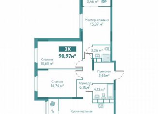 Продается трехкомнатная квартира, 91 м2, Тюмень, улица Павла Никольского, 10к1блок2, ЖК Акватория