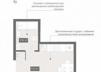 Продажа квартиры студии, 22.9 м2, Санкт-Петербург, Коломяжский проспект, 4