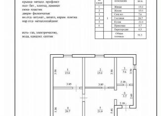 Продается дом, 100 м2, Оренбургская область, Саратовская улица, 39