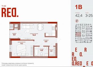 Продается однокомнатная квартира, 42.4 м2, Астраханская область