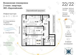 Продаю 2-комнатную квартиру, 59.9 м2, Кудрово, Европейский проспект, 22, ЖК Европейский парк