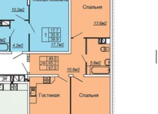 Продам двухкомнатную квартиру, 67 м2, Краснодар, Тополиная улица, 48, микрорайон Завод Радиоизмерительных Приборов