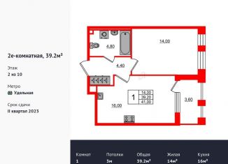 Продам 1-комнатную квартиру, 39.2 м2, Санкт-Петербург, метро Удельная, Манчестерская улица, 5к1