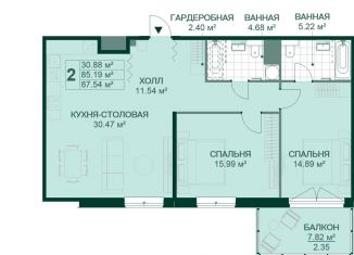 Продам 2-комнатную квартиру, 87.5 м2, Санкт-Петербург, Магнитогорская улица, 5к3, ЖК Магнифика