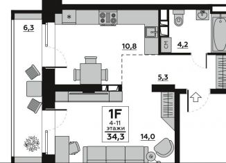 Продам 1-комнатную квартиру, 34.3 м2, Волгоград, Ангарская улица, 9А, ЖК Гранд Авеню