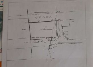 Продаю земельный участок, 7 сот., посёлок городского типа Раздольное, Почтовый переулок, 5