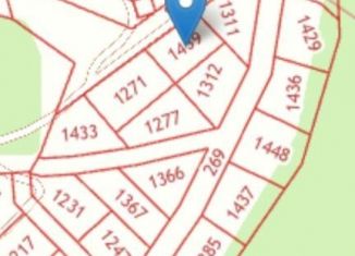 Продается участок, 710 сот., посёлок городского типа Научный, Научная улица, 1