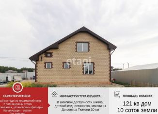 Коттедж на продажу, 121 м2, село Перевалово