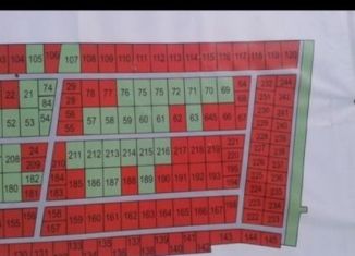 Продается земельный участок, 5 сот., Куюковское сельское поселение