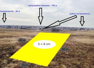 Продажа участка, 8 сот., село Трудовое