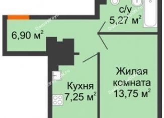 Продаю двухкомнатную квартиру, 35.6 м2, Ростов-на-Дону, улица Мечникова, 37, Ленинский район