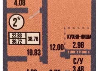 2-комнатная квартира на продажу, 38.7 м2, Оренбург, ЖК Ботанический сад