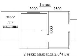 Продается дача, 36 м2, СНТ Родник, СНТ Родник, 236