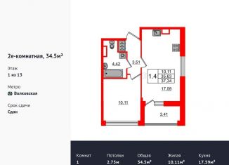 1-ком. квартира на продажу, 35.4 м2, Санкт-Петербург, Тосина улица, 6, метро Волковская