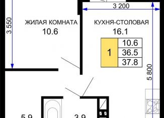 Продажа 1-комнатной квартиры, 37.8 м2, Краснодар, ЖК Дыхание