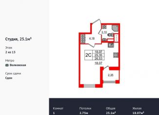 Квартира на продажу студия, 25.1 м2, Санкт-Петербург, Тосина улица, 6, метро Волковская
