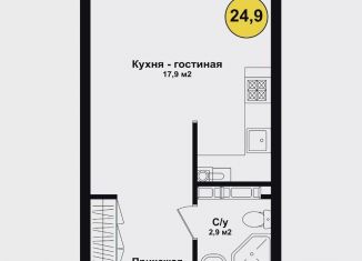 Квартира на продажу студия, 24.9 м2, Астрахань