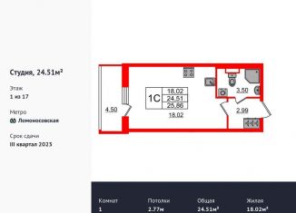 Продам квартиру студию, 24.5 м2, Санкт-Петербург, ЖК Стрижи в Невском 2