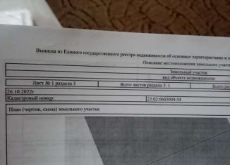 Продается участок, 6 сот., Хадыженск, Первомайская улица