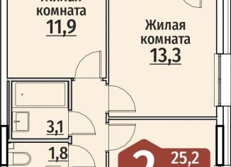 Продаю 2-ком. квартиру, 54.3 м2, Чебоксары, ЖК Олимп, улица Энергетиков, поз4