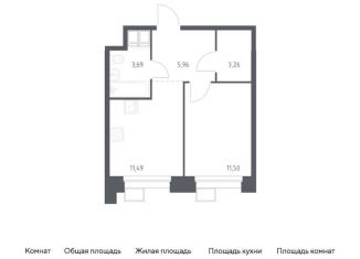 Продам 1-ком. квартиру, 35.9 м2, поселение Мосрентген, многофункциональный комплекс Тропарево Парк, к2.4