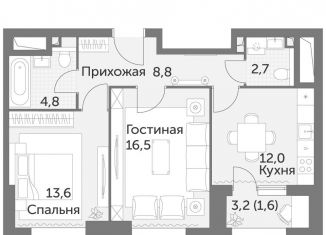 Продам двухкомнатную квартиру, 60 м2, Москва, ЖК Режиссёр