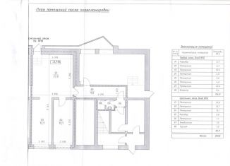 Сдается помещение свободного назначения, 65.9 м2, Кириши, проспект Ленина, 17