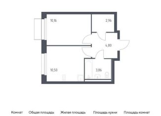 Однокомнатная квартира на продажу, 32.3 м2, поселение Филимонковское, жилой комплекс Квартал Марьино, к1